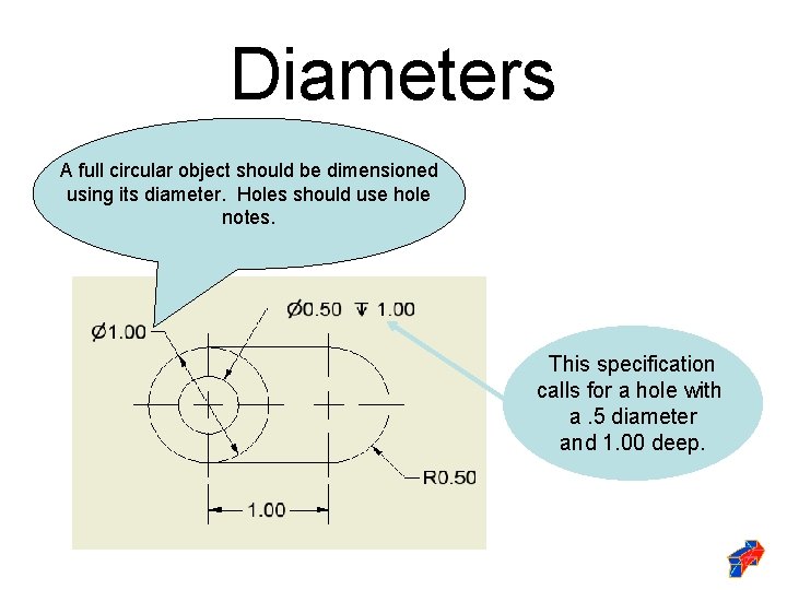 Diameters A full circular object should be dimensioned using its diameter. Holes should use