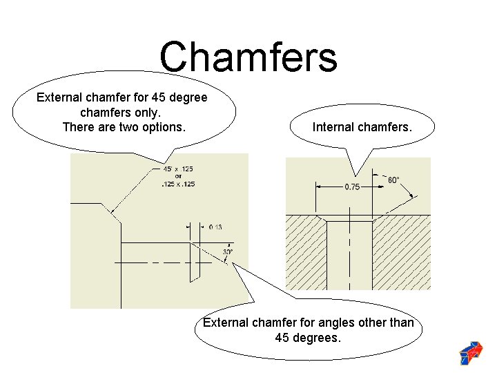 Chamfers External chamfer for 45 degree chamfers only. There are two options. Internal chamfers.