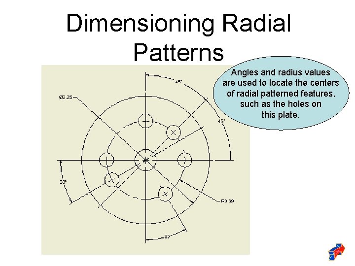 Dimensioning Radial Patterns Angles and radius values are used to locate the centers of