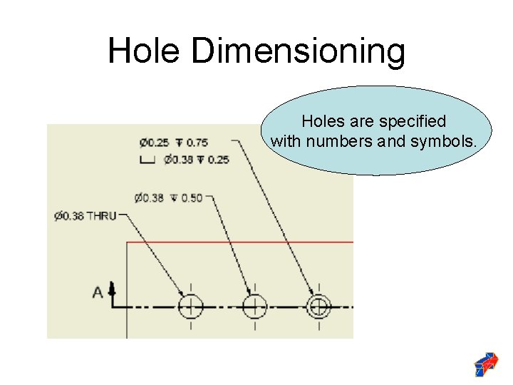 Hole Dimensioning Holes are specified with numbers and symbols. 