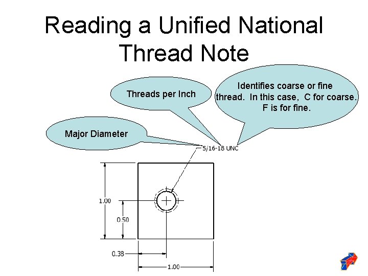 Reading a Unified National Thread Note Threads per Inch Major Diameter Identifies coarse or