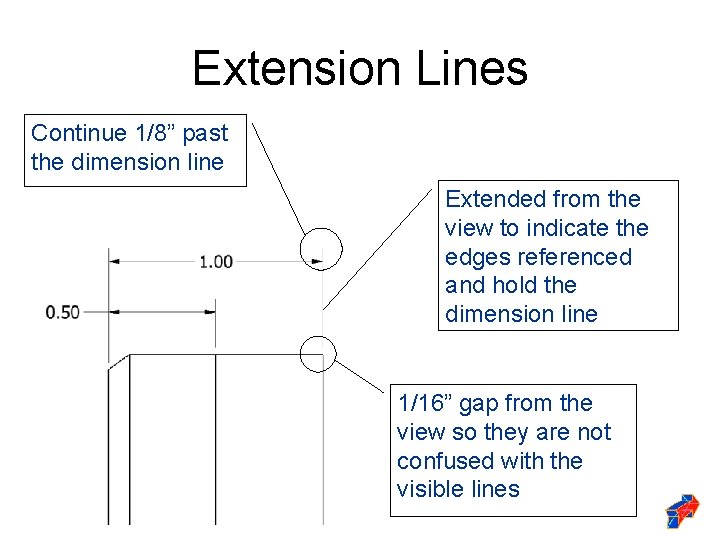 Extension Lines Continue 1/8” past the dimension line Extended from the view to indicate