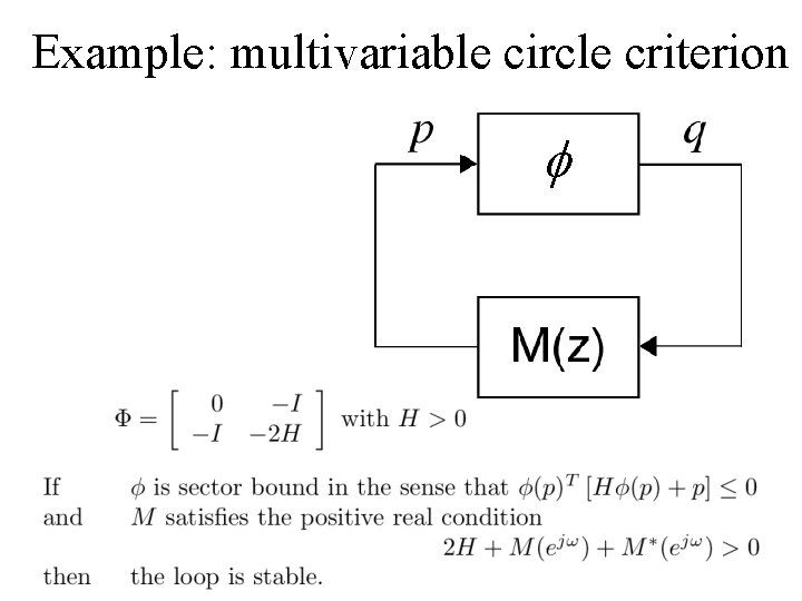 Example: multivariable circle criterion f 