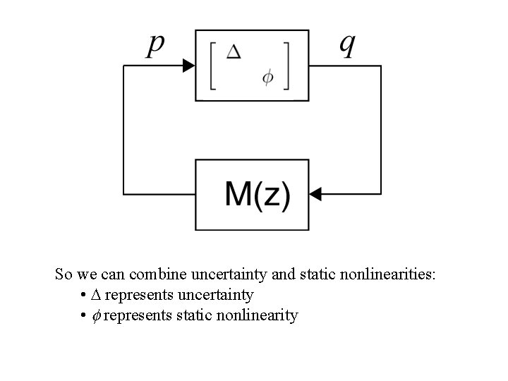 So we can combine uncertainty and static nonlinearities: • D represents uncertainty • f