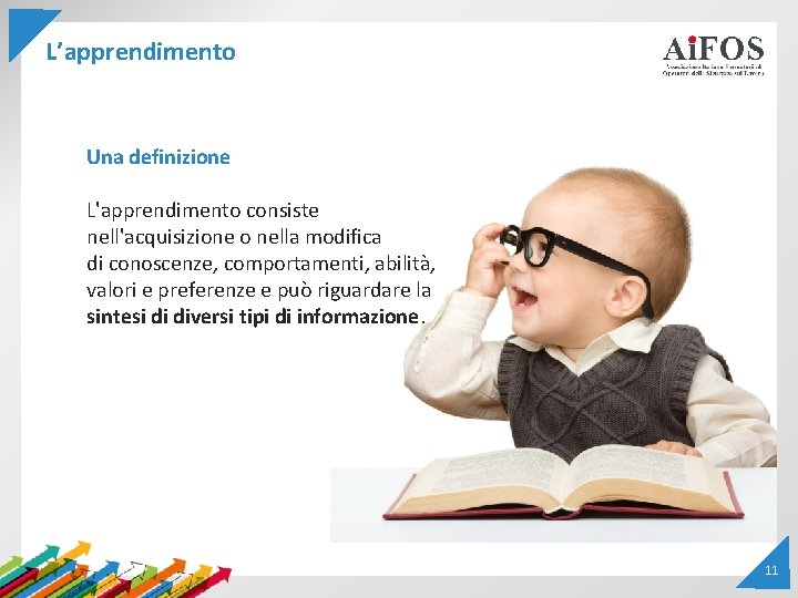 L’apprendimento Una definizione L'apprendimento consiste nell'acquisizione o nella modifica di conoscenze, comportamenti, abilità, valori