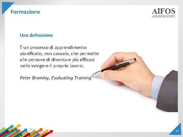 Formazione Una definizione È un processo di apprendimento pianificato, non casuale, che permette alle