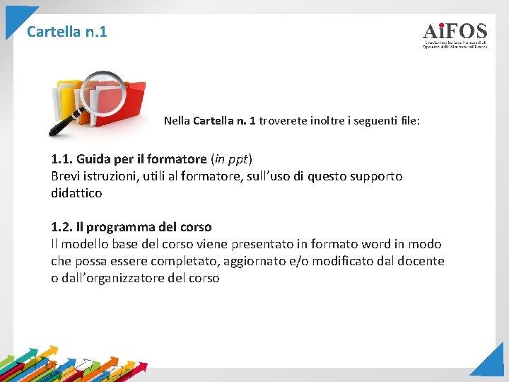 Cartella n. 1 Nella Cartella n. 1 troverete inoltre i seguenti file: 1. 1.