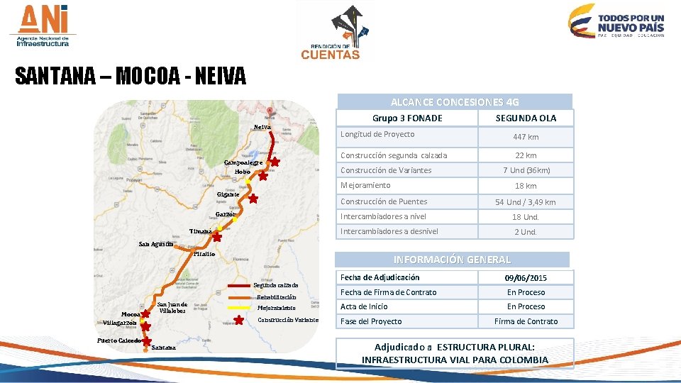 SANTANA – MOCOA - NEIVA ALCANCE CONCESIONES 4 G Neiva Campoalegre Hobo Grupo 3