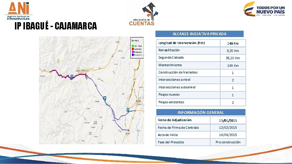 IP IBAGUÉ - CAJAMARCA ALCANCE INICIATIVA PRIVADA Longitud de Intervención (Km) 148 Km Rehabilitación