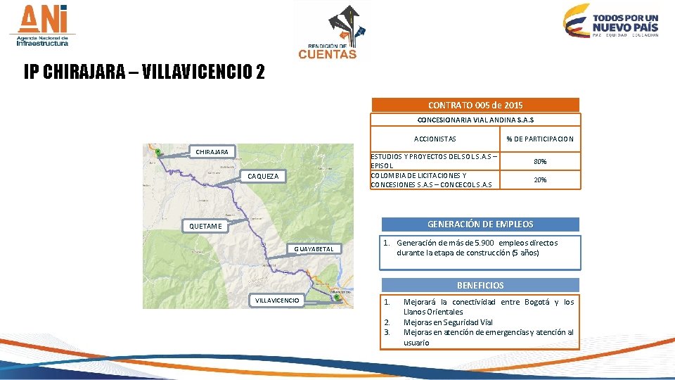 IP CHIRAJARA – VILLAVICENCIO 2 CONTRATO 005 de 2015 CONCESIONARIA VIAL ANDINA S. A.