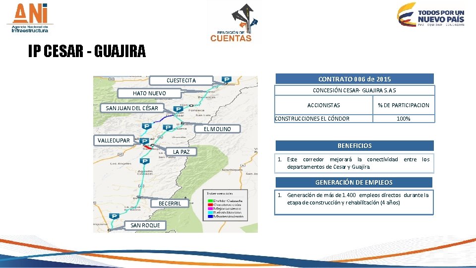 IP CESAR - GUAJIRA CONTRATO 006 de 2015 CUESTECITA CONCESIÓN CESAR- GUAJIRA S. A.