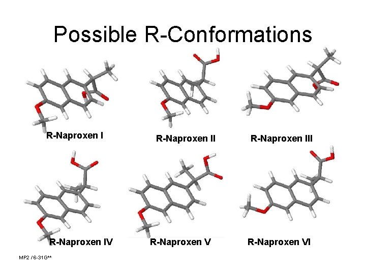 Possible R-Conformations R-Naproxen IV MP 2 / 6 -31 G** R-Naproxen II R-Naproxen V