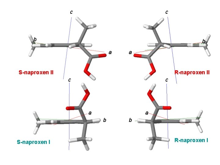 c c b b a a S-naproxen II R-naproxen II c c a a