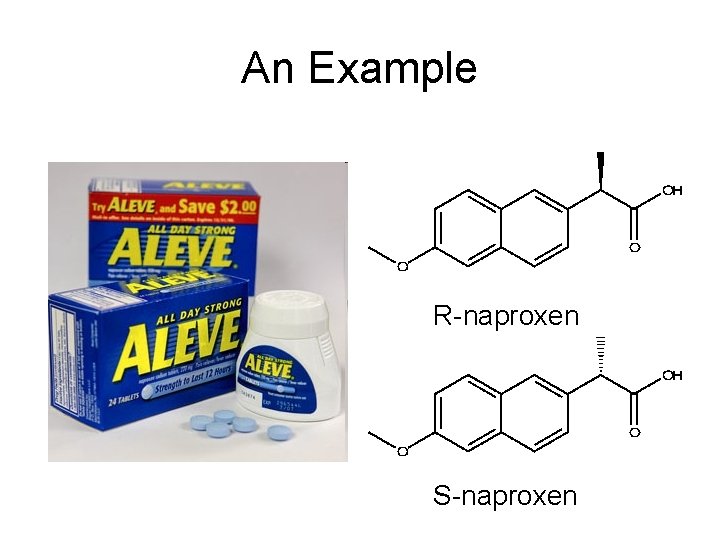 An Example R-naproxen S-naproxen 