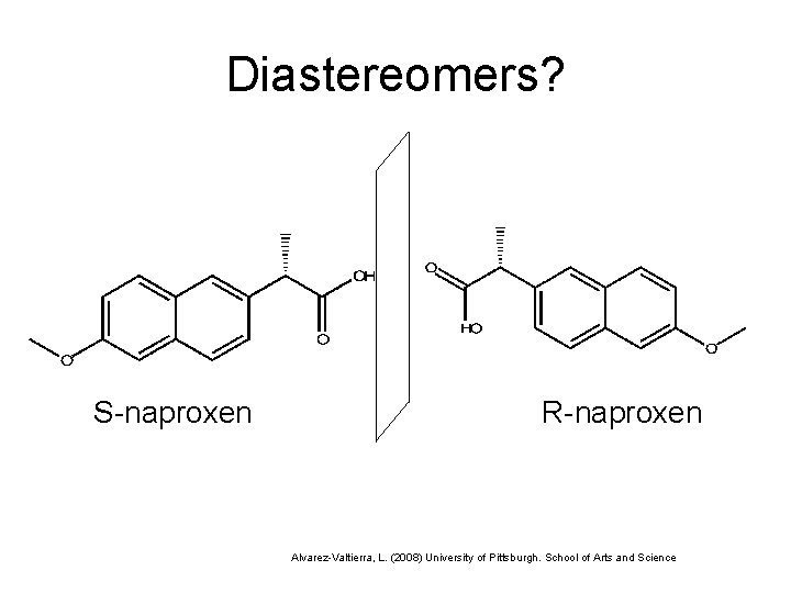 Diastereomers? S-naproxen R-naproxen Alvarez-Valtierra, L. (2008) University of Pittsburgh. School of Arts and Science