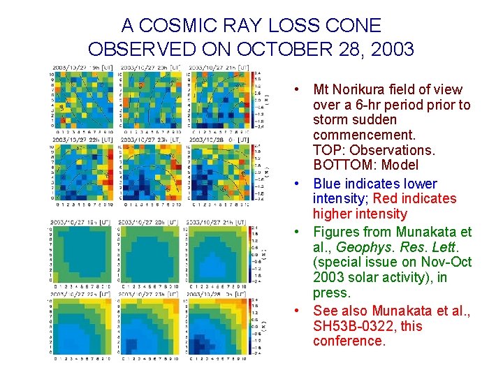 A COSMIC RAY LOSS CONE OBSERVED ON OCTOBER 28, 2003 • Mt Norikura field