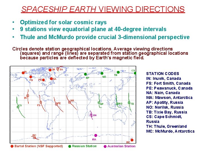 SPACESHIP EARTH VIEWING DIRECTIONS • Optimized for solar cosmic rays • 9 stations view