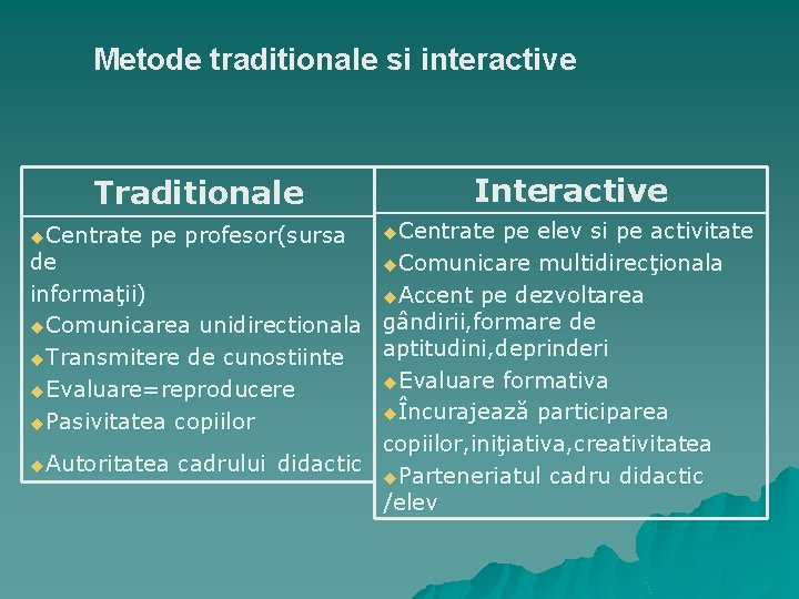 Metode traditionale si interactive Traditionale Interactive pe elev si pe activitate de u. Comunicare