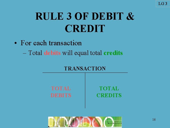 LG 3 RULE 3 OF DEBIT & CREDIT • For each transaction – Total