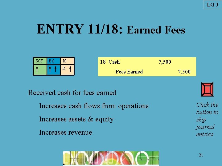 LG 3 ENTRY 11/18: Earned Fees SCF BS IS 18 Cash R Fees Earned