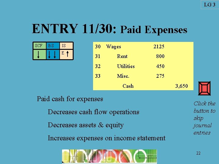 LG 3 ENTRY 11/30: Paid Expenses SCF BS IS E 30 Wages 2125 31 LG 3 ENTRY 11/30: Paid Expenses SCF BS IS E 30 Wages 2125 31