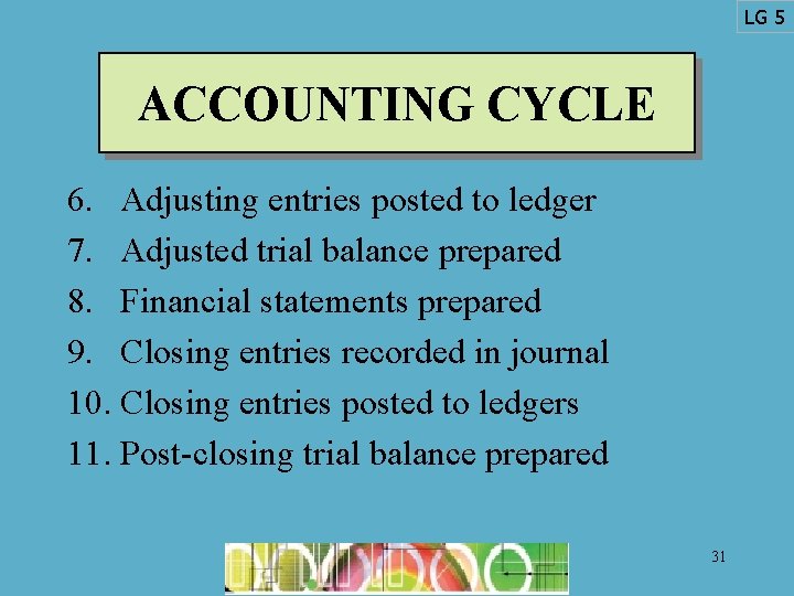 LG 5 ACCOUNTING CYCLE 6. Adjusting entries posted to ledger 7. Adjusted trial balance LG 5 ACCOUNTING CYCLE 6. Adjusting entries posted to ledger 7. Adjusted trial balance