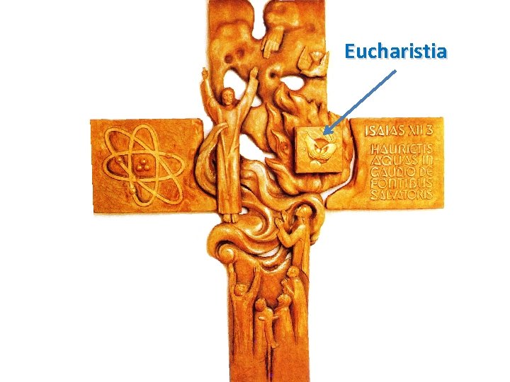 Eucharistia 