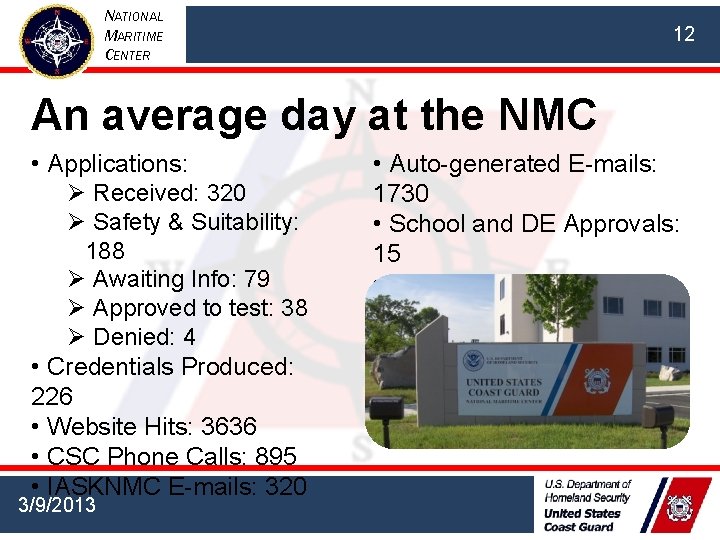 NATIONAL MARITIME CENTER 12 An average day at the NMC • Applications: Ø Received: