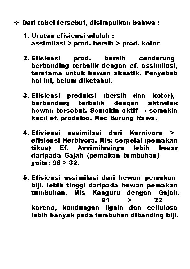  Dari tabel tersebut, disimpulkan bahwa : 1. Urutan efisiensi adalah : assimilasi >