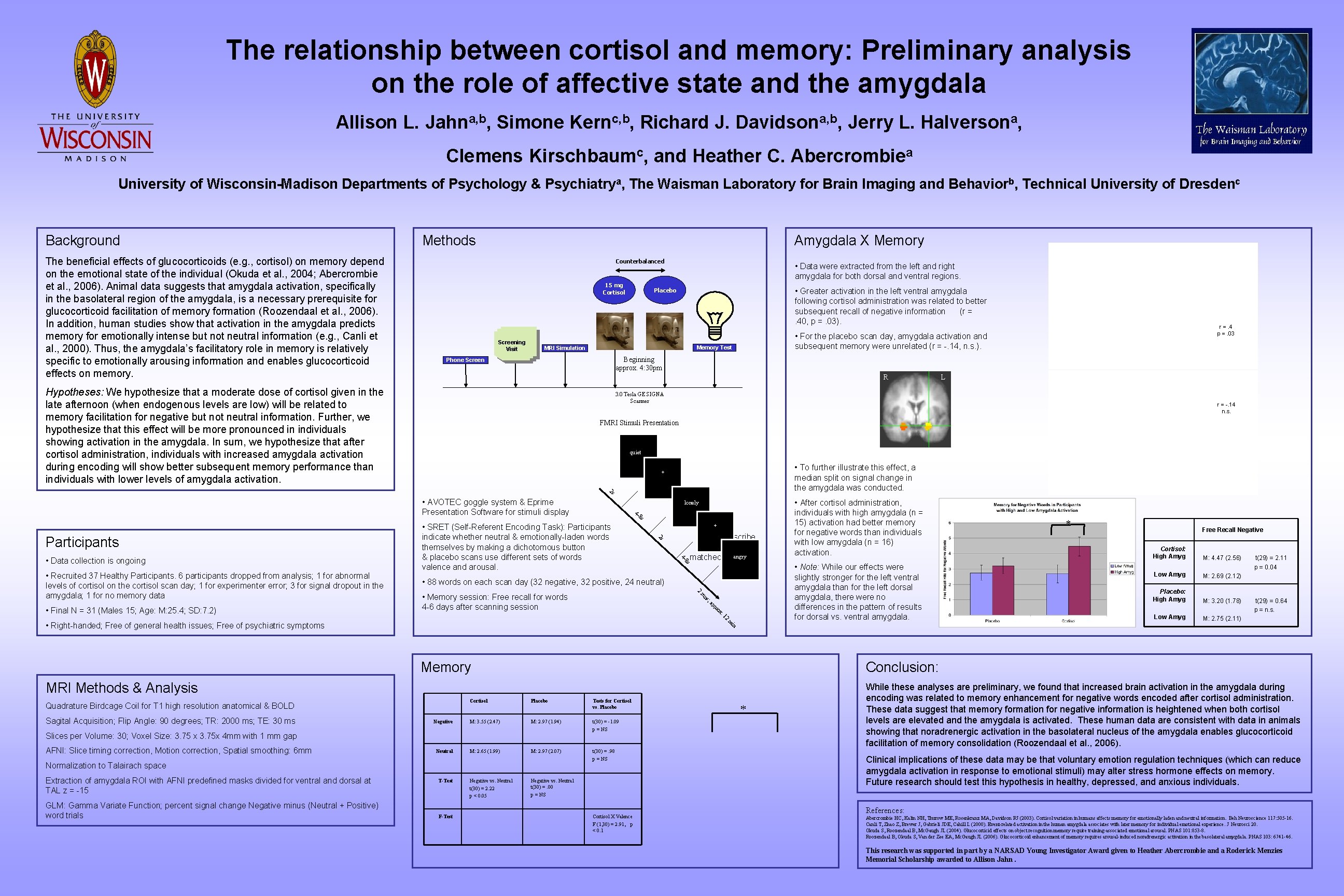 The relationship between cortisol and memory: Preliminary analysis on the role of affective state