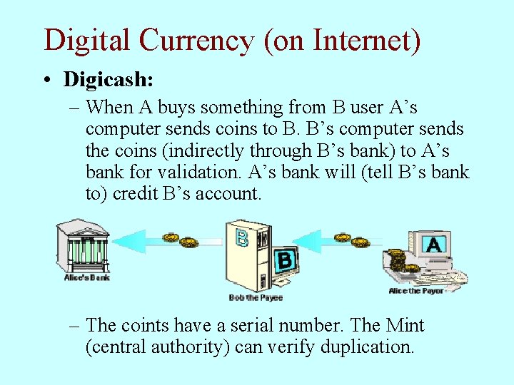 Digital Currency (on Internet) • Digicash: – When A buys something from B user