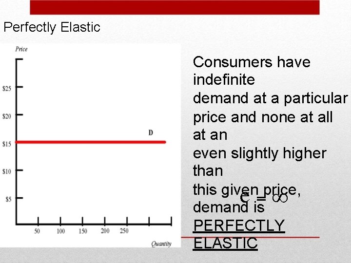 Perfectly Elastic Consumers have indefinite demand at a particular price and none at all