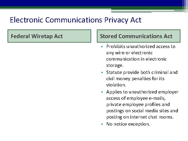 Electronic Communications Privacy Act Federal Wiretap Act Stored Communications Act • Prohibits unauthorized access