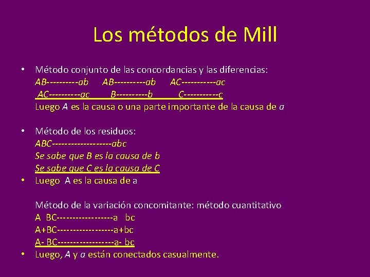 Los métodos de Mill • Método conjunto de las concordancias y las diferencias: AB----------ab