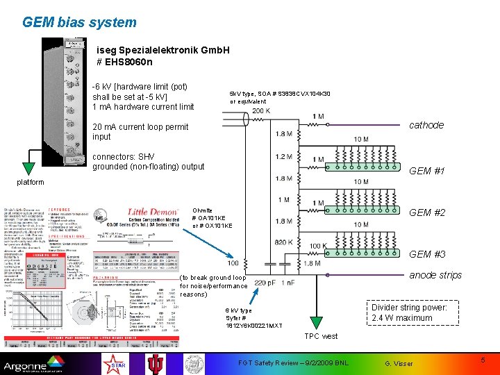 GEM bias system iseg Spezialelektronik Gmb. H # EHS 8060 n -6 k. V
