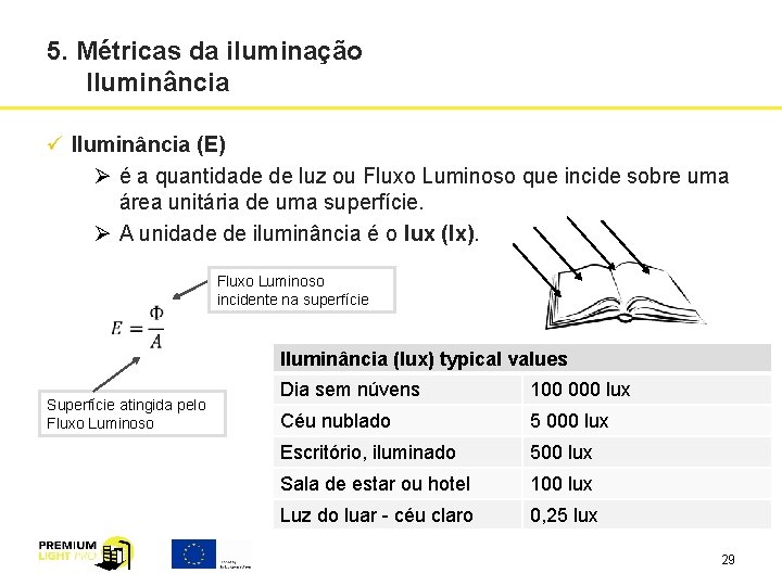 Iluminao Interior Design De Iluminao Bsico Prepared By