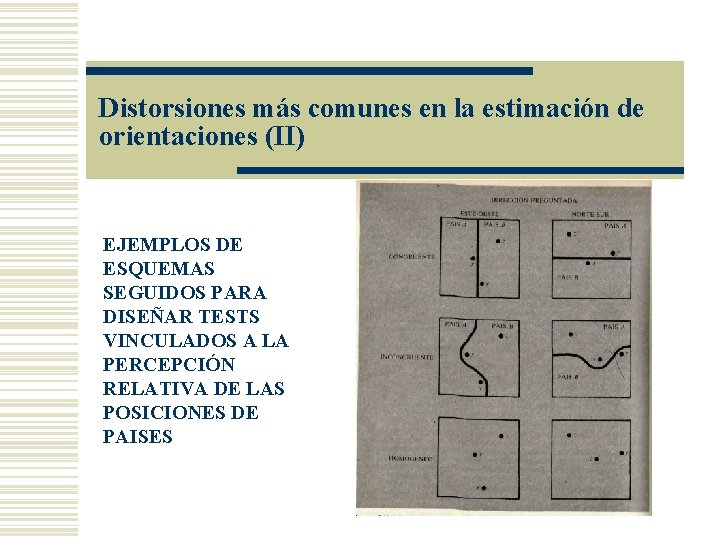 Distorsiones más comunes en la estimación de orientaciones (II) EJEMPLOS DE ESQUEMAS SEGUIDOS PARA Distorsiones más comunes en la estimación de orientaciones (II) EJEMPLOS DE ESQUEMAS SEGUIDOS PARA