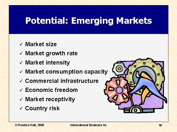 Potential: Emerging Markets ü Market size ü Market growth rate ü Market intensity ü