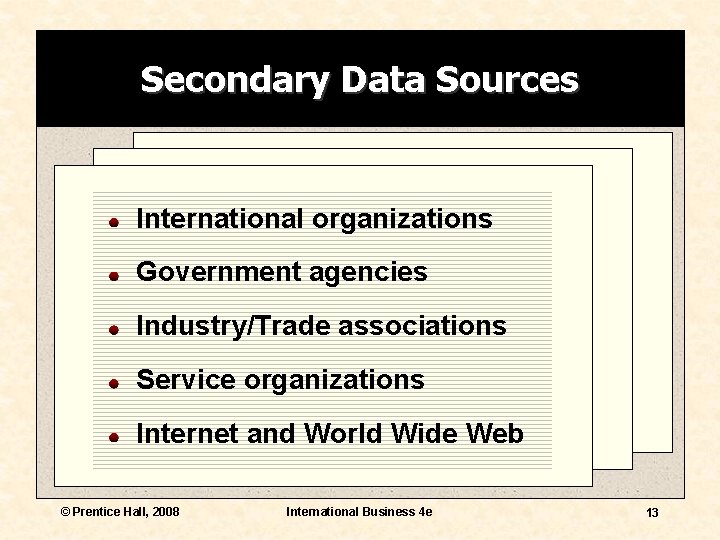 Secondary Data Sources International organizations Government agencies Industry/Trade associations Service organizations Internet and World