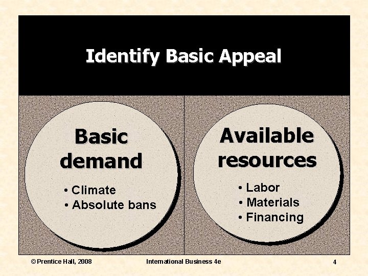 Identify Basic Appeal Available resources Basic demand • Climate • Absolute bans © Prentice