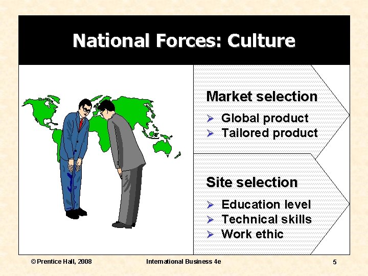 National Forces: Culture Market selection Ø Global product Ø Tailored product Site selection Ø