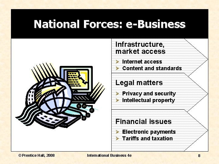 National Forces: e-Business Infrastructure, market access Ø Internet access Ø Content and standards Legal