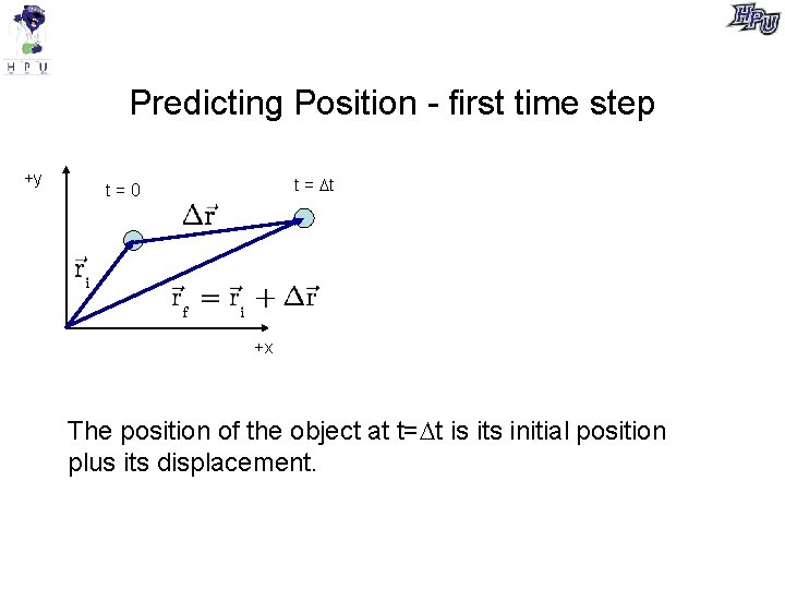 Predicting Position - first time step +y t = t t=0 +x The position