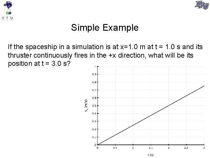 Simple Example If the spaceship in a simulation is at x=1. 0 m at