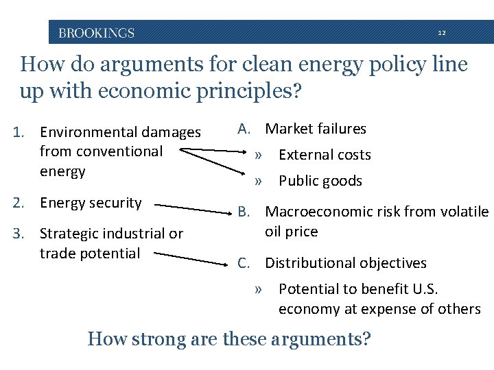 12 How do arguments for clean energy policy line up with economic principles? 1.