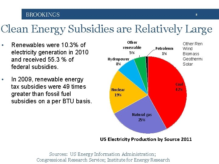 8 Clean Energy Subsidies are Relatively Large • Renewables were 10. 3% of electricity