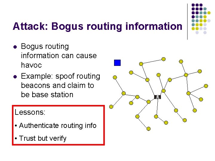 Attack: Bogus routing information l l Bogus routing information cause havoc Example: spoof routing