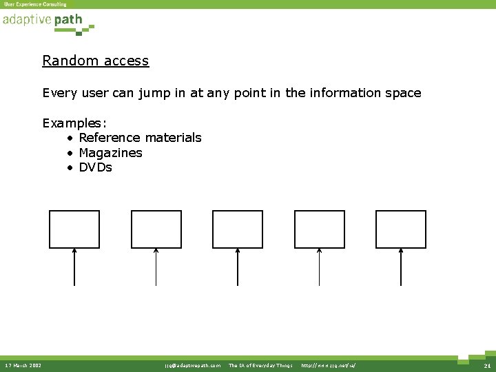 Random access Every user can jump in at any point in the information space