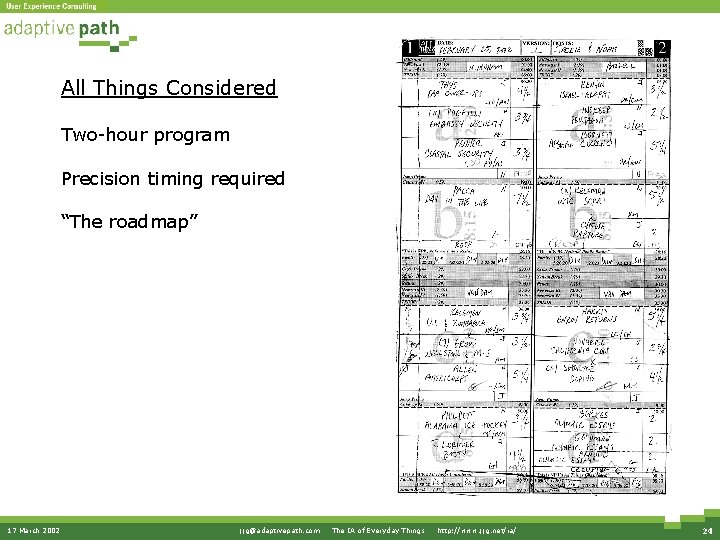 All Things Considered Two-hour program Precision timing required “The roadmap” 17 March 2002 jjg@adaptivepath.