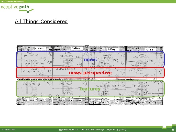 All Things Considered news perspective features 17 March 2002 jjg@adaptivepath. com · The IA